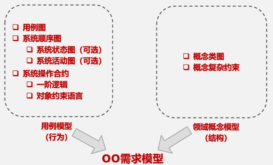 Pasted image 20250407130011.png